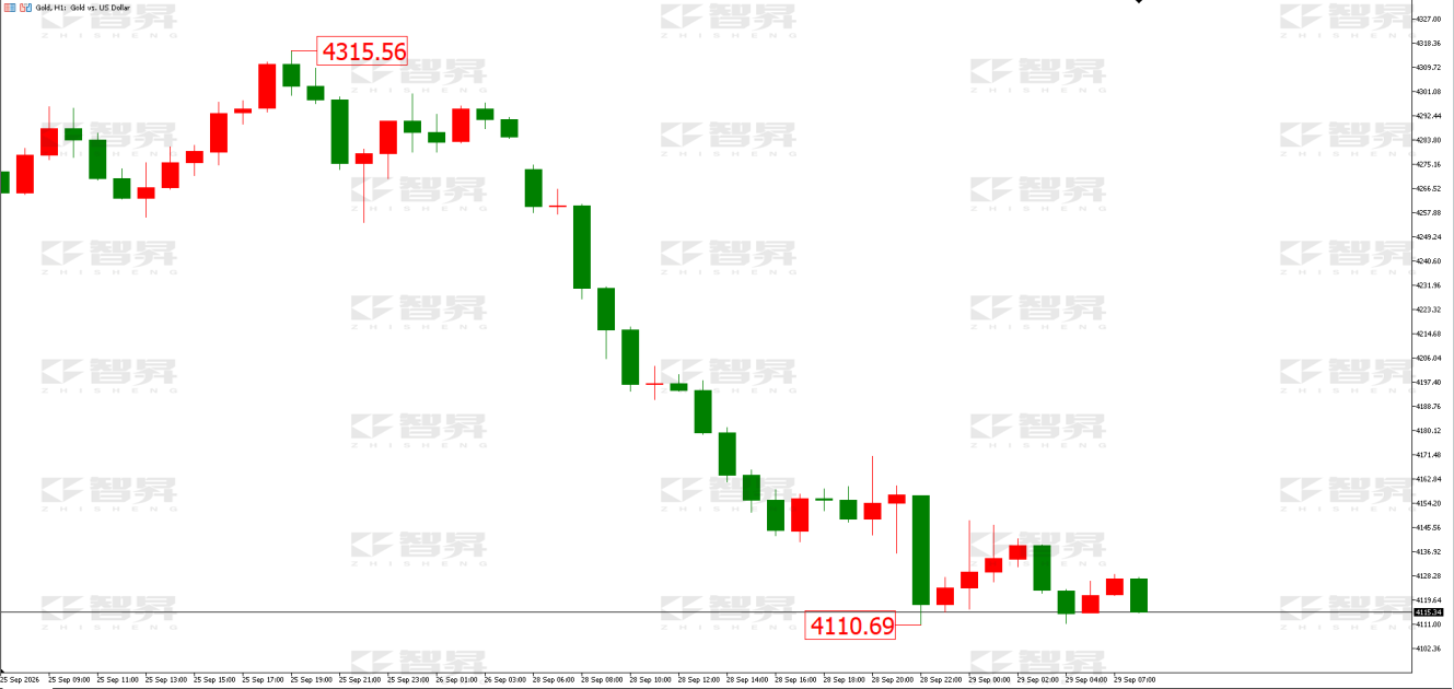 黄金.png