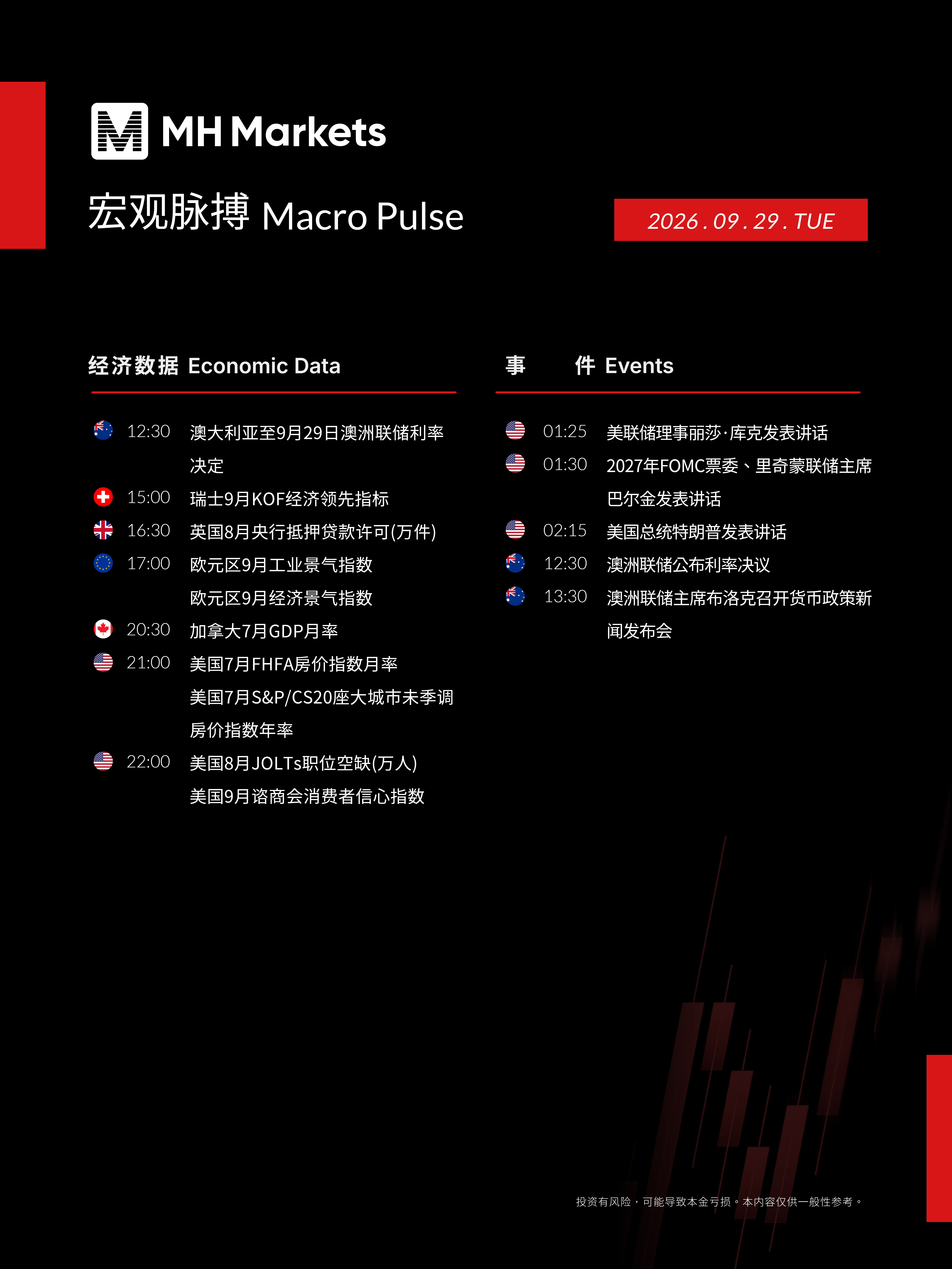 Market Events_0929_CN.jpg