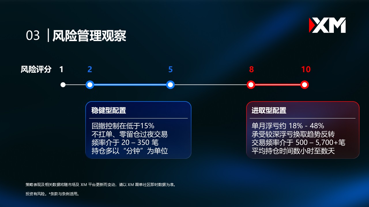 Slide4.JPG