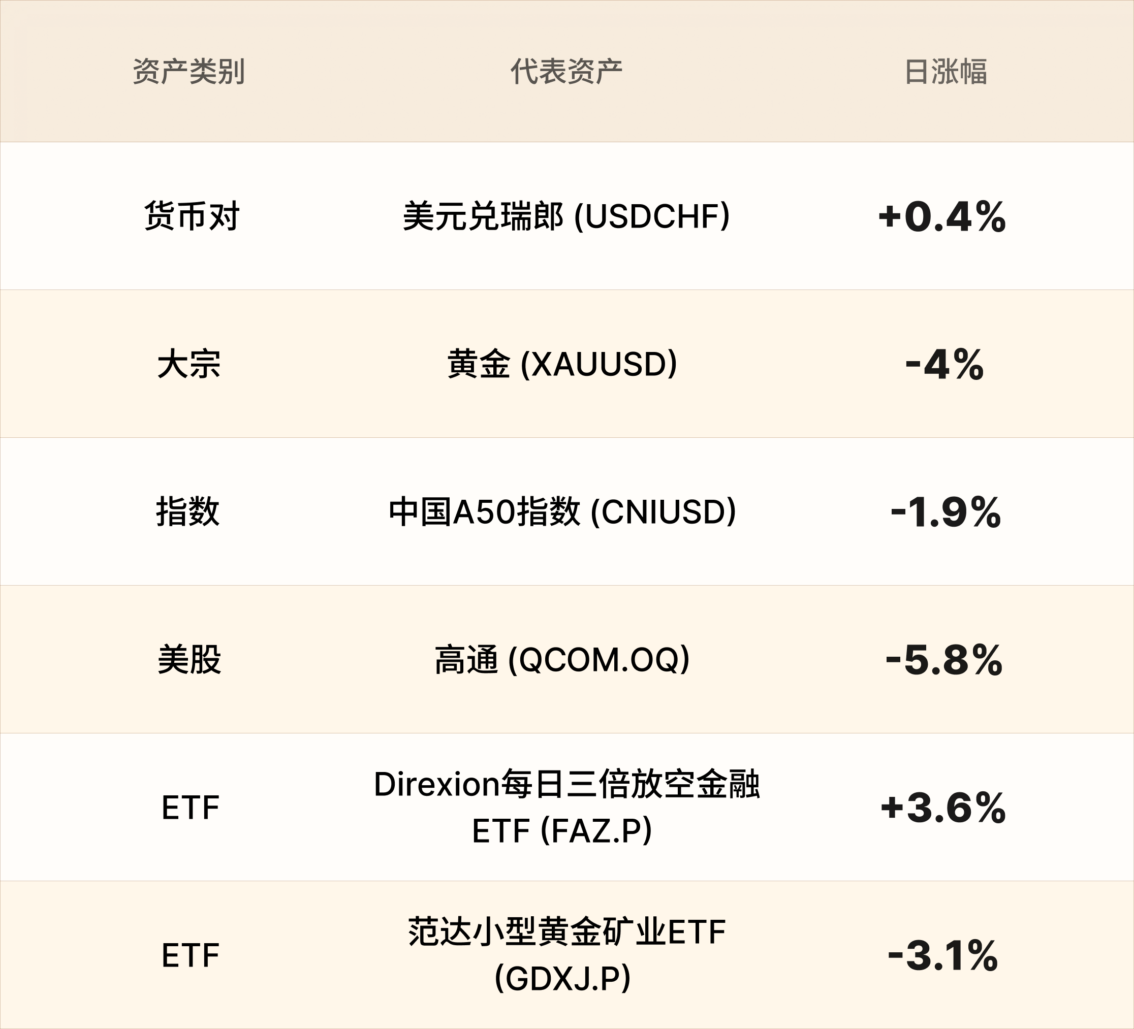 美股行情简报-CN-9.28 1.png