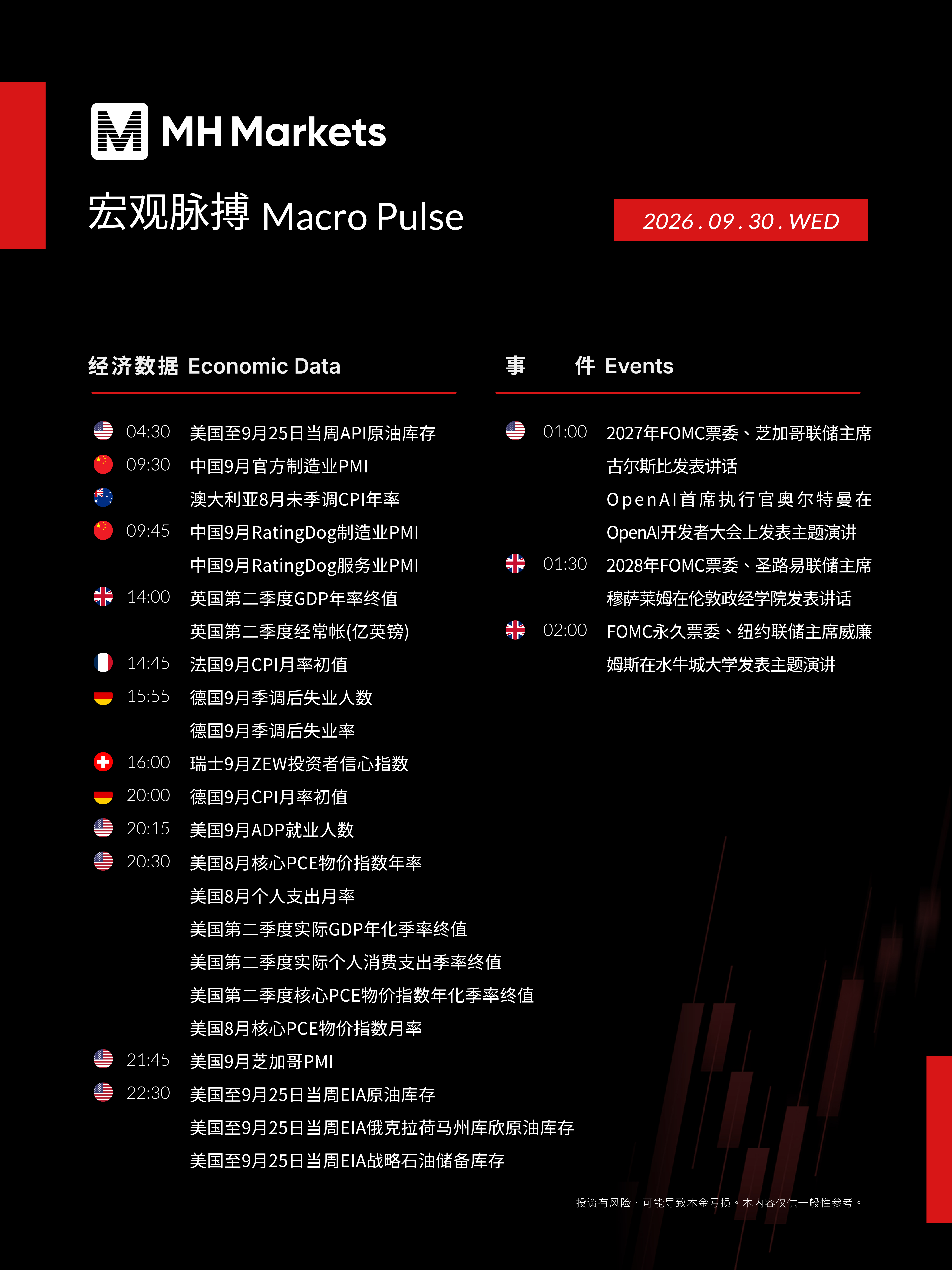 Market Events_0930_CN.jpg