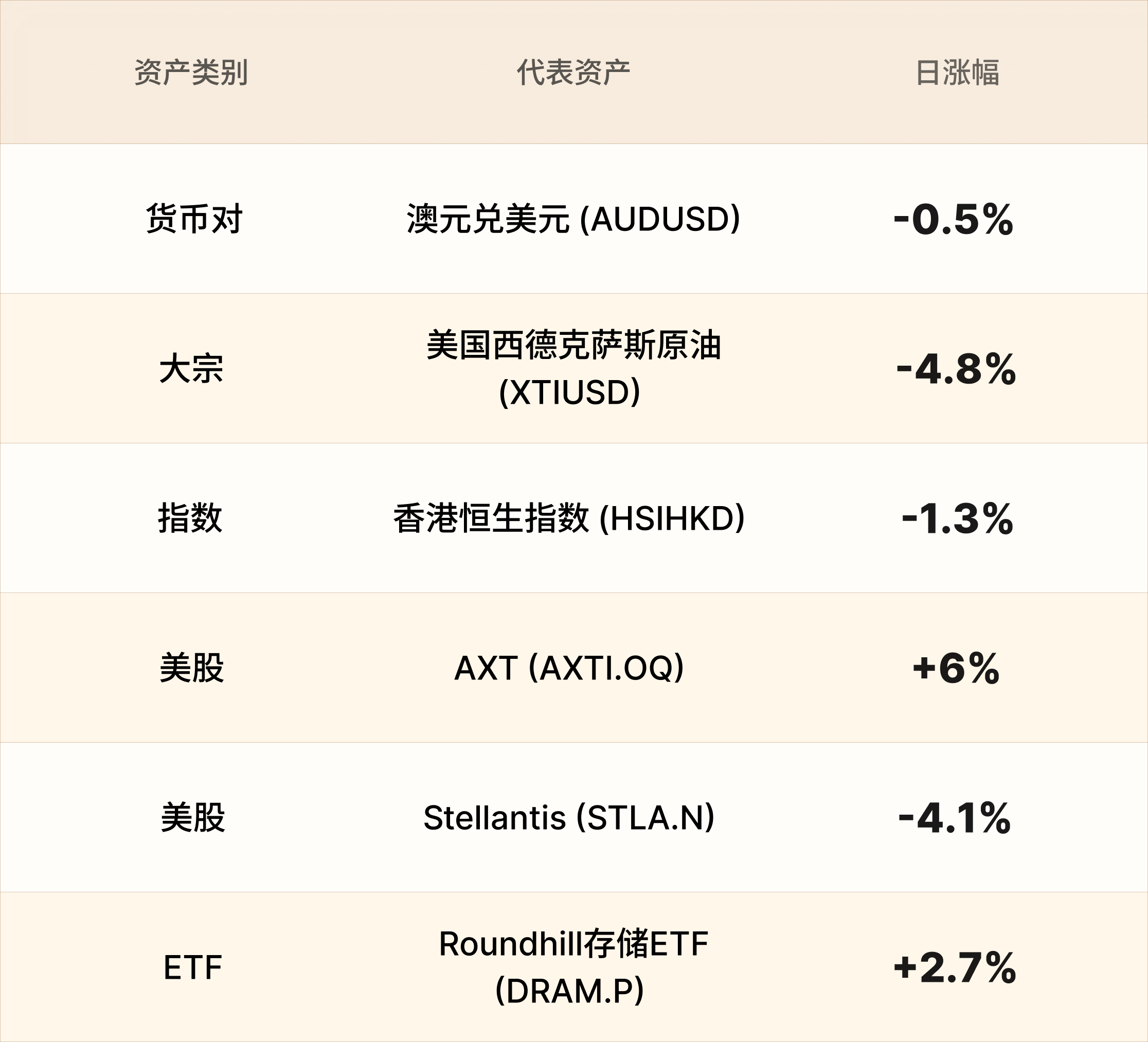 美股行情简报-CN-9.28 2.png