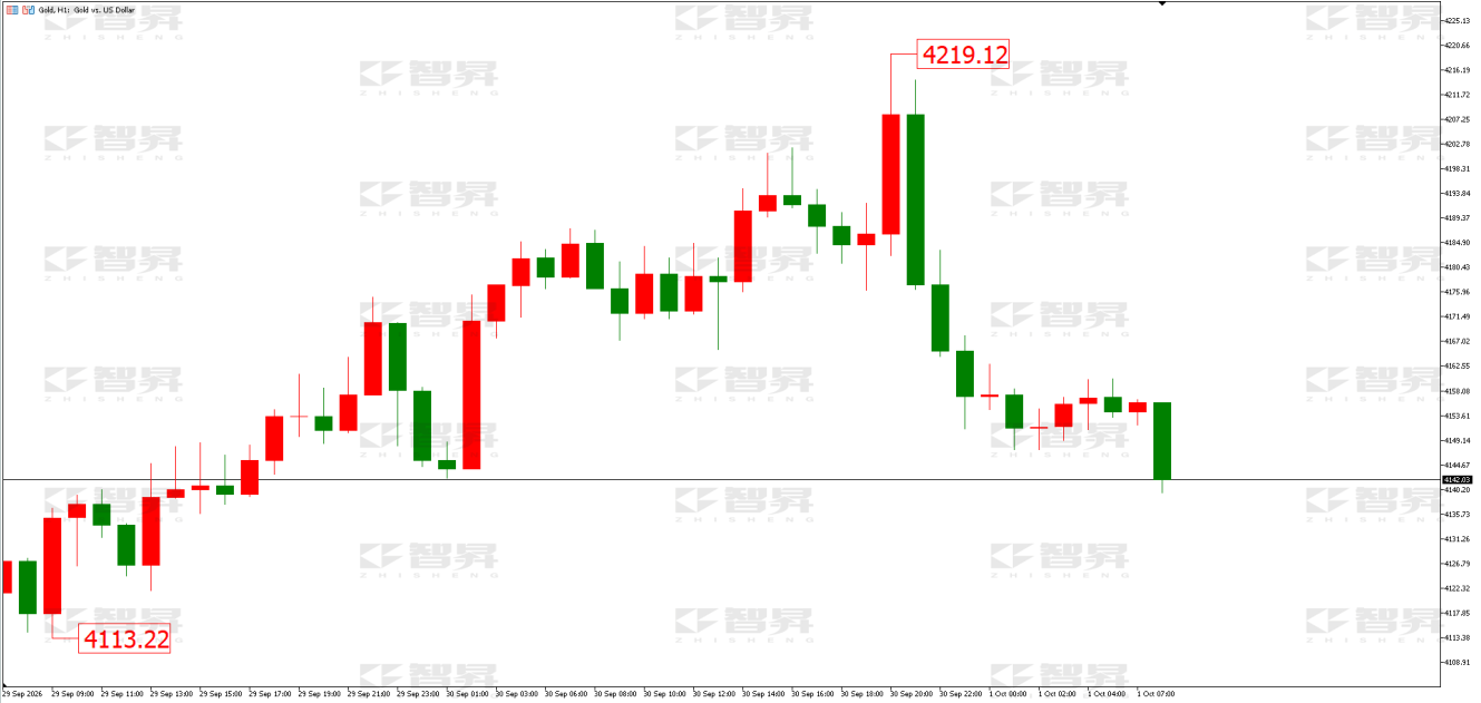 黄金.png