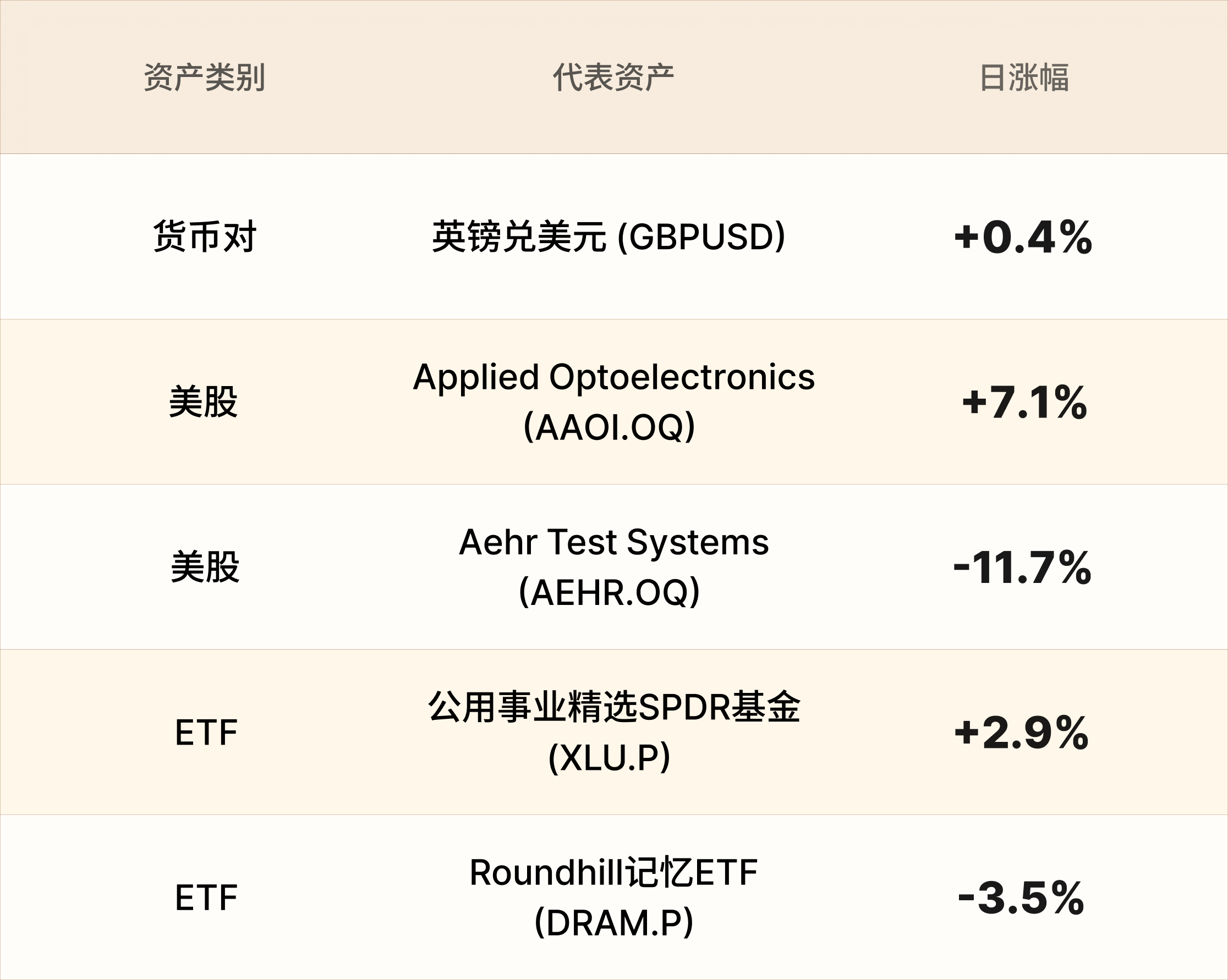 美股行情简报-CN-10.6 1.png