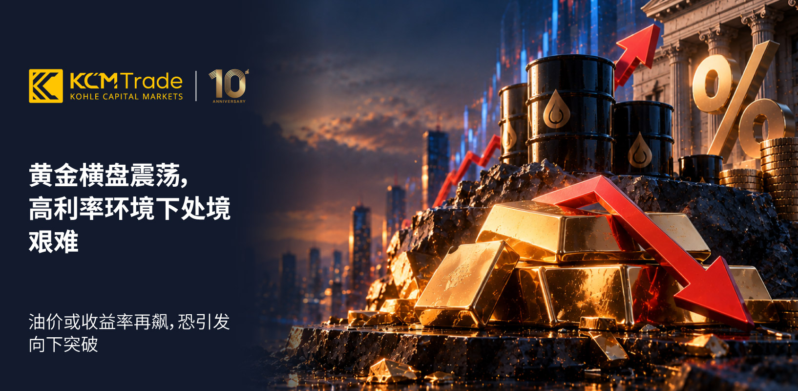 Market Commentary_20261007_Image Support_2_CN.jpg