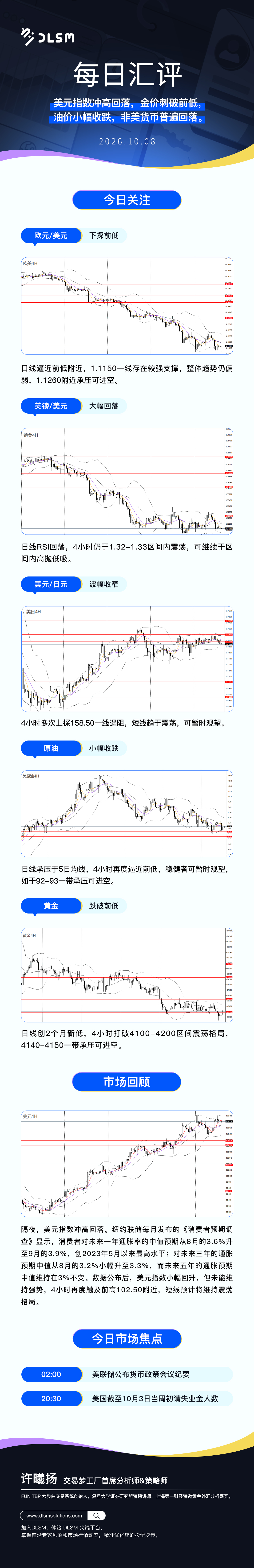 每日汇评新版 221.jpg