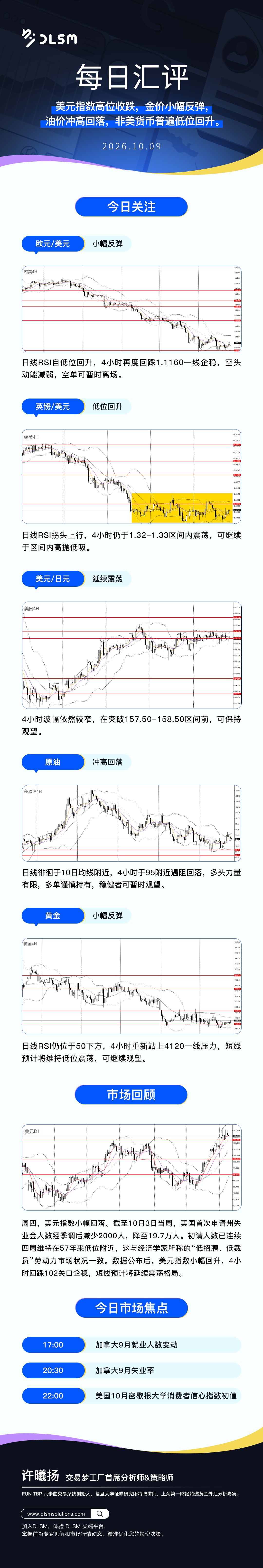 每日汇评新版.jpg