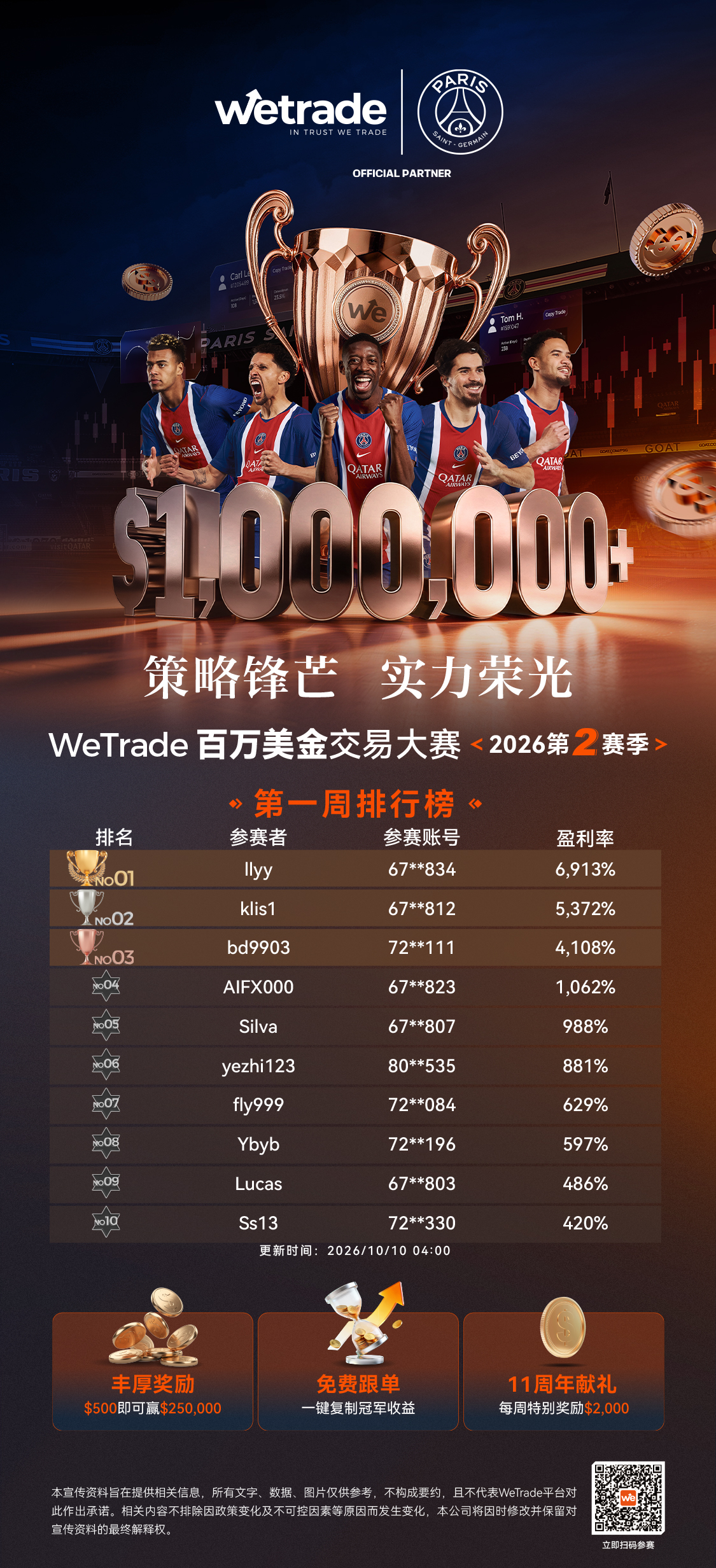 26年第二季度实盘大赛第一周战报2.jpg