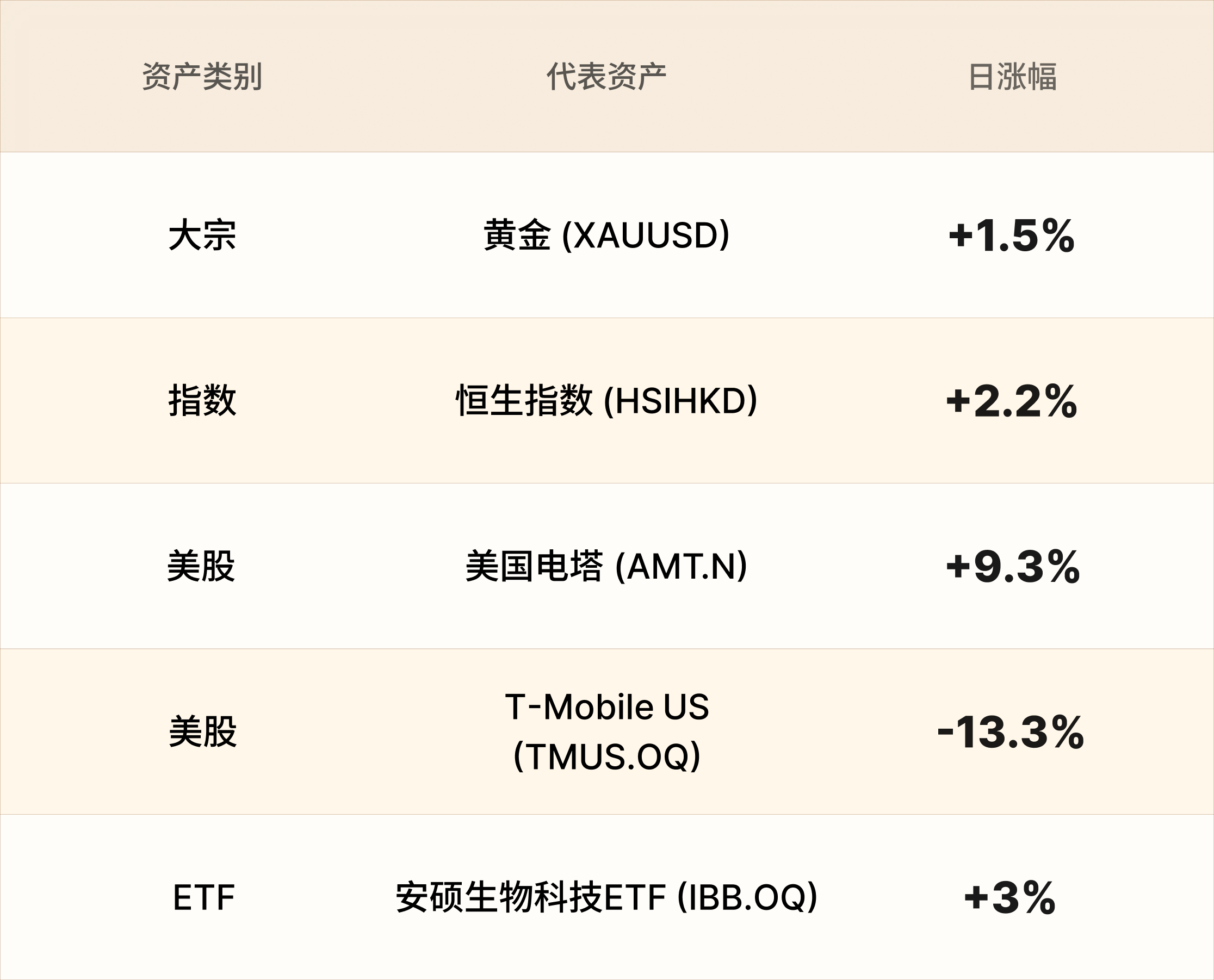 美股行情简报-CN-10.12.png
