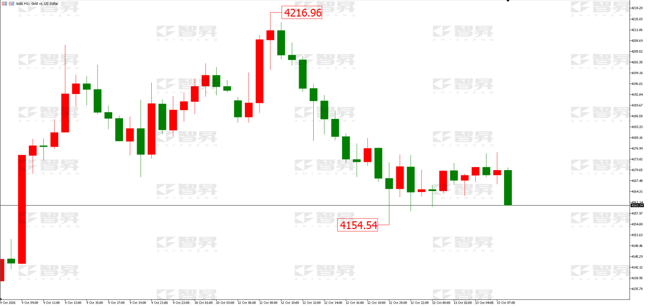 黄金.png