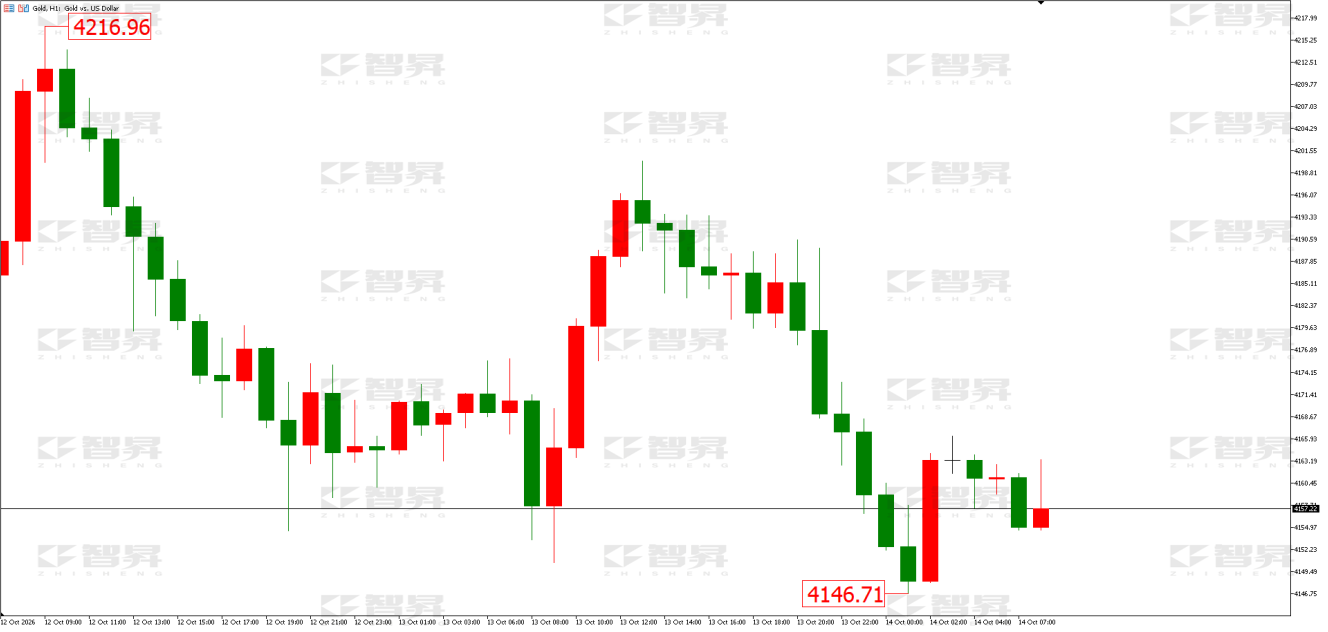 黄金.png