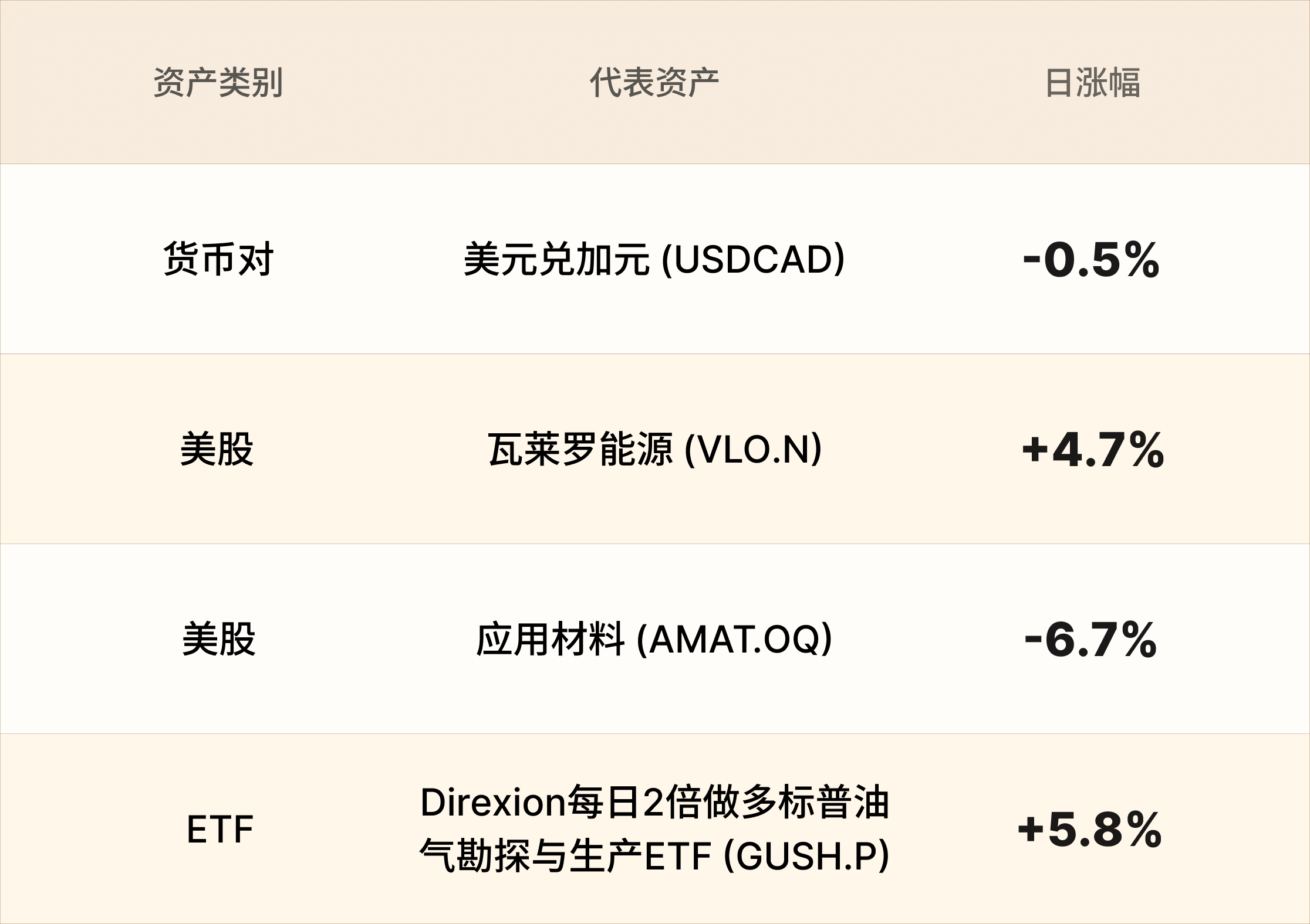 美股行情简报-CN-10.12 1.png