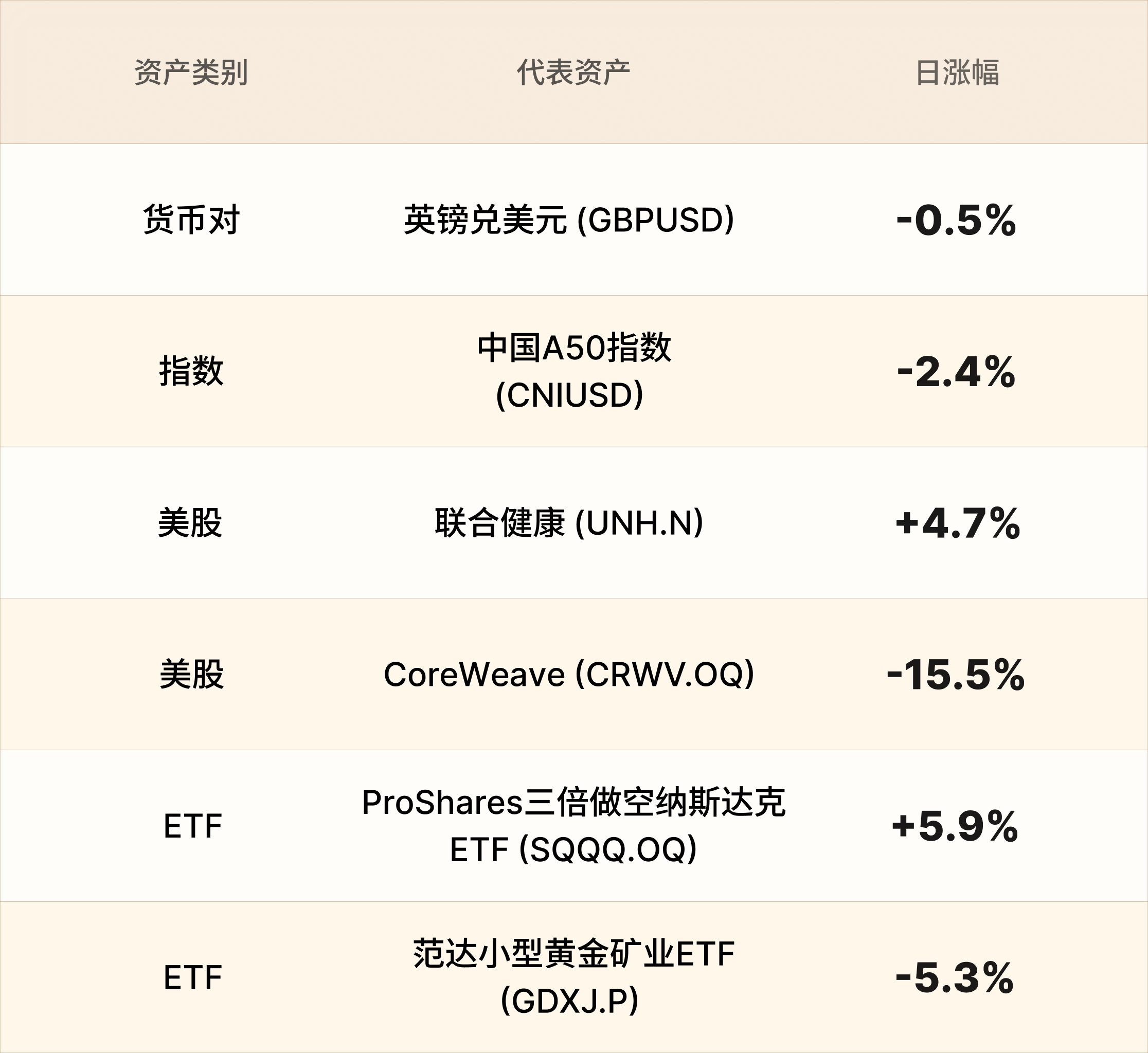 美股行情简报-CN-10.14 (1).png