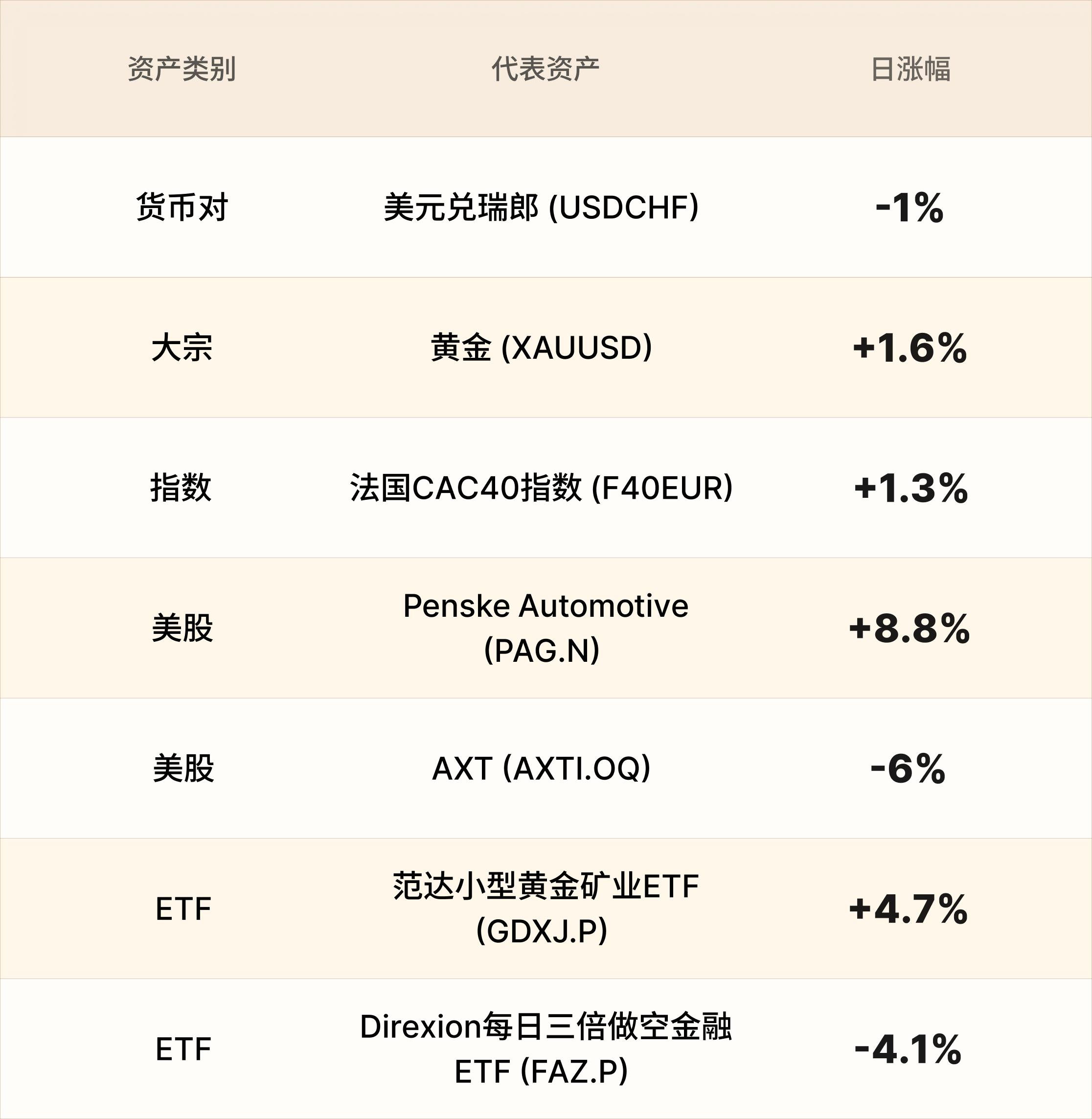美股行情简报-CN-10.14 1.png