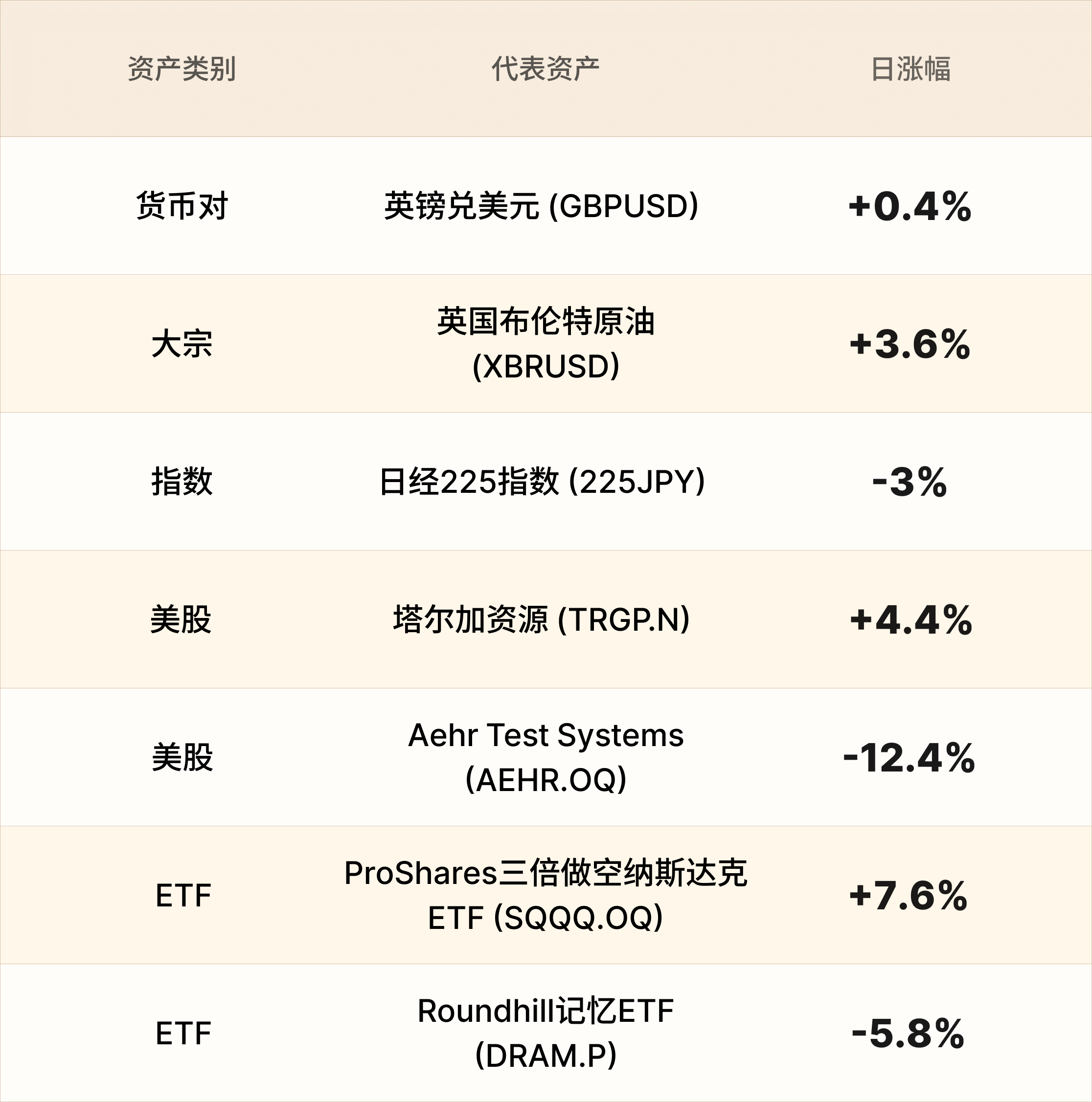 美股行情简报-CN-10.18.png