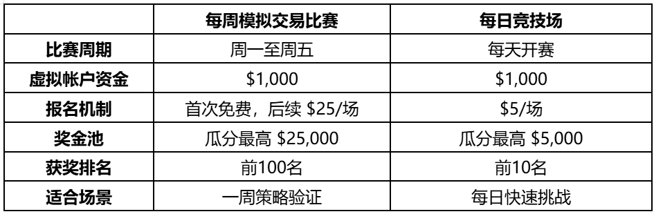 Screenshot 2026-10-22 093112.png