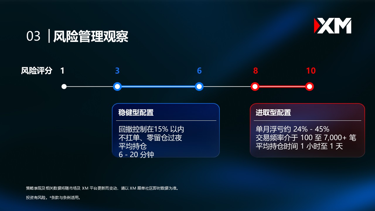 Slide4.JPG